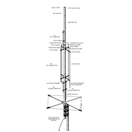 GAP Titan - 8 band vertical antenna from 10 to 80 m. including WARCs