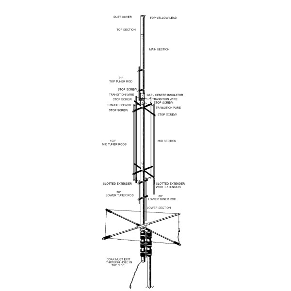 GAP Titan DX - 8 band vertical antenna from 10 to 80 m. including WARCs