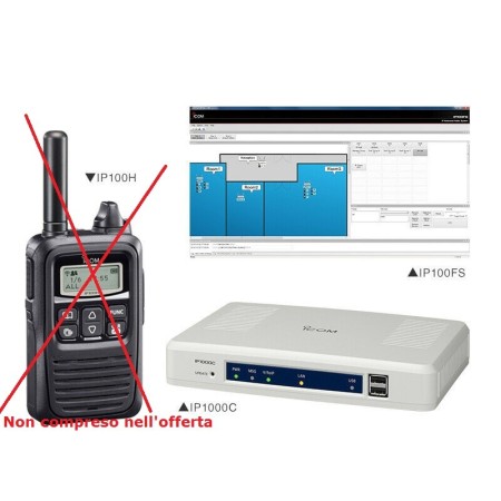 Controller interface for radio system via IP intranet or internet via LAN