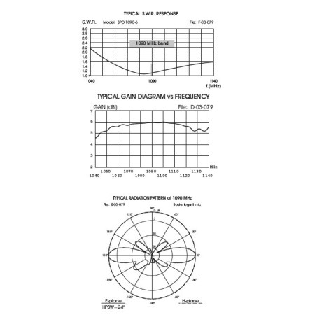 Sirio SPO 1.09-6 ADS-B Antenna per ricezione ADS-B 1090MHZ ,6dBi, N-Femmina