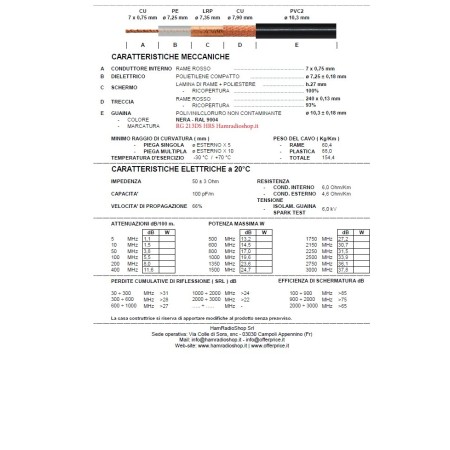 RG-213DS HRS - Cavo coassiale 10.3 mm doppia schermatura, 33 metri