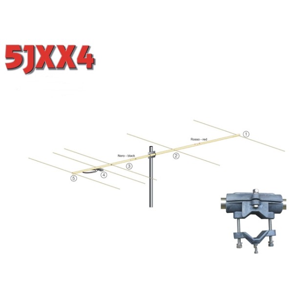 5JXX4 70 MHz directive antenna