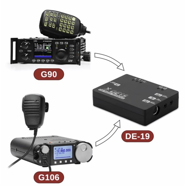 XIEGU DE-19 Interfaccia CAT e controllo lineare XPA125 per YAESU FT 817-818