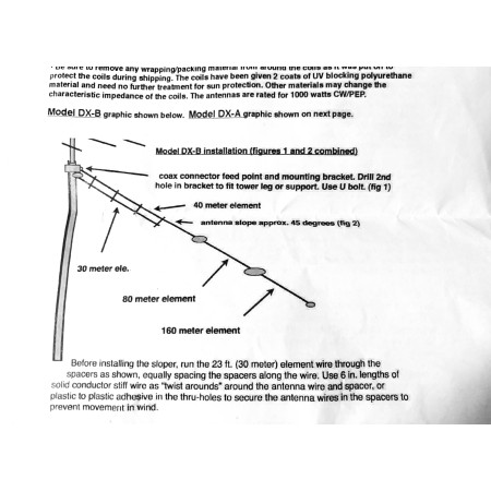 Alpha Delta DX-B – Single Sloper-Antenne für 160 80 40 30 Meter