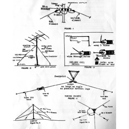 Alpha Delta DX-A – Sloper-Antenne für 160, 80 und 40 Meter, 2 Arme