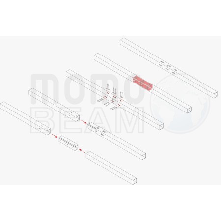 Antenne directive MomoBeam TRI16 10/15/20 BT pour bandes 10/15/20 mètres