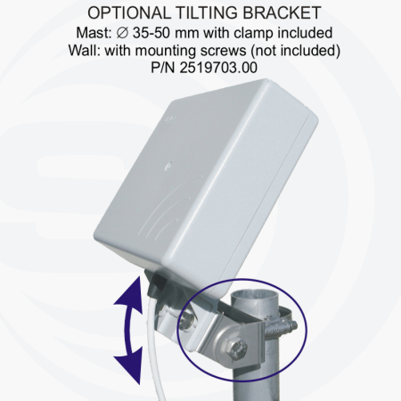 Sirio SMP 4G LTE Antenna a pannello, dimensioni compatte - Copertura completa della banda 4G LTE