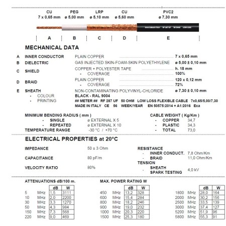 RF-287UF LOW LOSS Ø 7 mm  - Cavo coassiale bassa perdita Bobina 50 m.