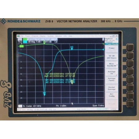 PROCOM DPF 70/4-100C-1.6N, Filtro Duplexer ad uso radioamatoriale UHF