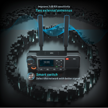 Hytera MNC360 - Appareil intelligent XRugged