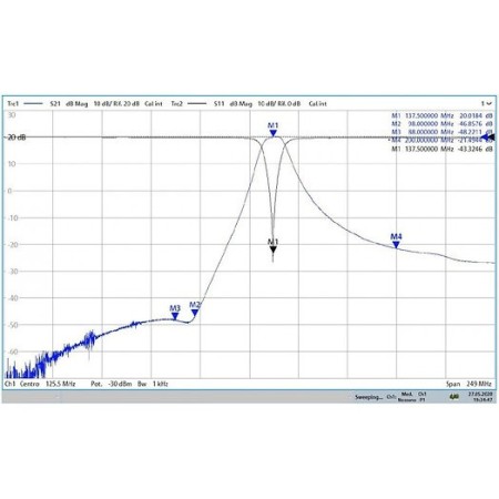 JG-FP137 Preamplificatore per METEOSAT VHF da palo con filtro HI Q