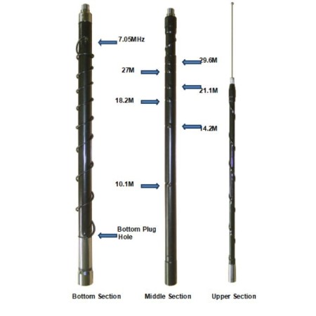 Antenne Eco Antenne HF-MB01 Antenne HF 3 sections 3,75-30 MHz, 130 Watt, Longueur 1,95 m