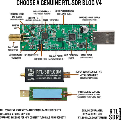 RTL-SDR Blog V4  Ricevitore SDR 0.5-1700 MHz senza direct sampling (con UP-converter)