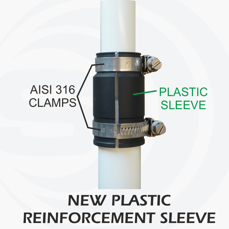 Sirio Gain Master - Antenna Verticale 5/8 CB e Bande10-12 metri
