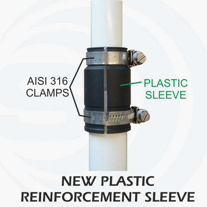 Sirio Gain Master - Antenna Verticale 5/8 CB e Bande10-12 metri