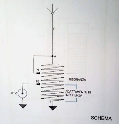 ECO ANTENNE - Bobina per auto-costruzione antenna 10-80 Metri Kit completo