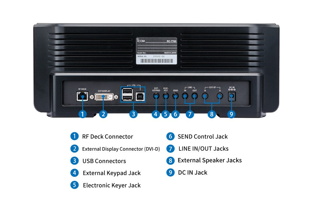 Icom IC-7760 Ricetrasmettitore All Mode HF/50MHz Top di gamma
