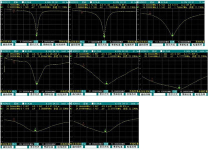 KB2 KM-01 Antenna portatile  SOTA/Field Day 5-50 MHz 100W SSB, 150W CW