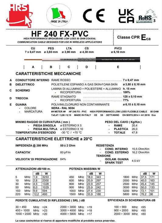 HF 240FX-PVC HRS - Cavo coassiale a bassa perdita doppio schermo alte prestazioni