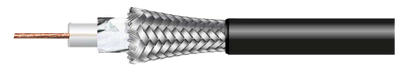 HF-214UF PVC - Cavo coassiale ad alte prestazioni, bassa perdita, diametro 5,4 mm