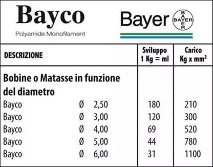 Bayco bayer 4 mm. - Bobina 100 metri