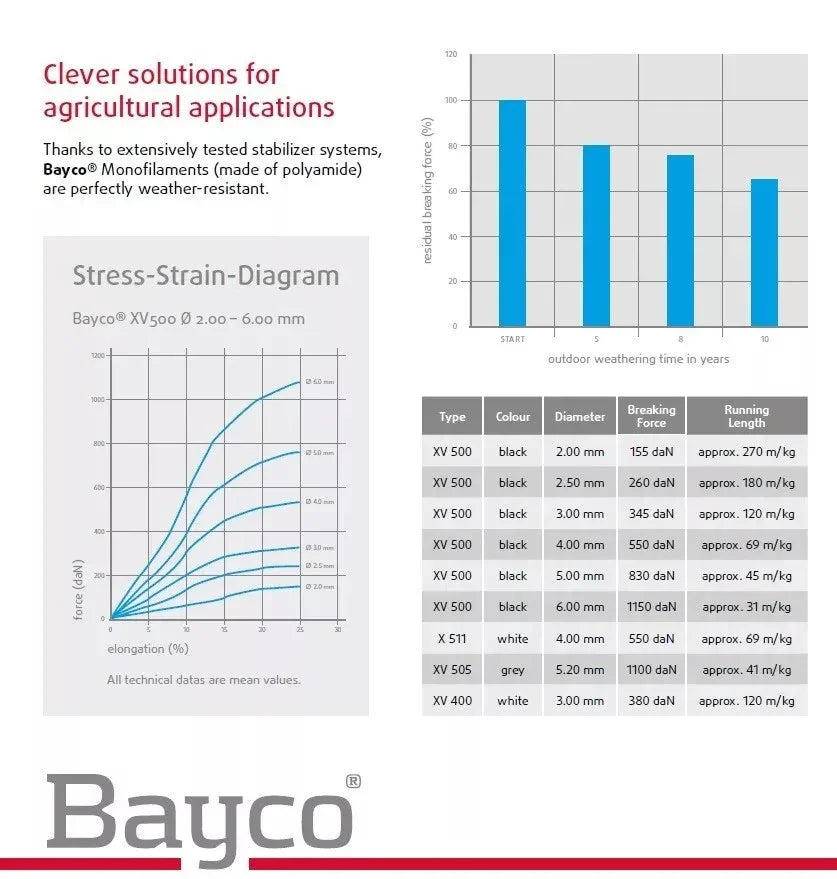 Bayco bayer 4 mm. - Bobina 100 metri