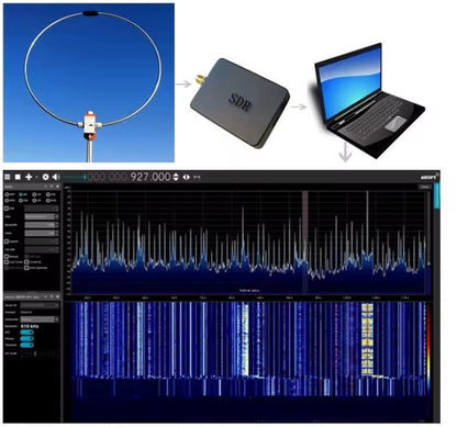 DESHIBO WV-601 Antenna LOOP passivo a banda larga 0-99MHz LW/SW/MW/FM/VHF/UHF/AIR