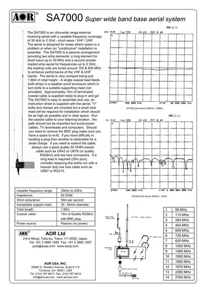 AOR SA-7000 Antenna ricevente da base a larga banda 30 KHz e i 2 GHz