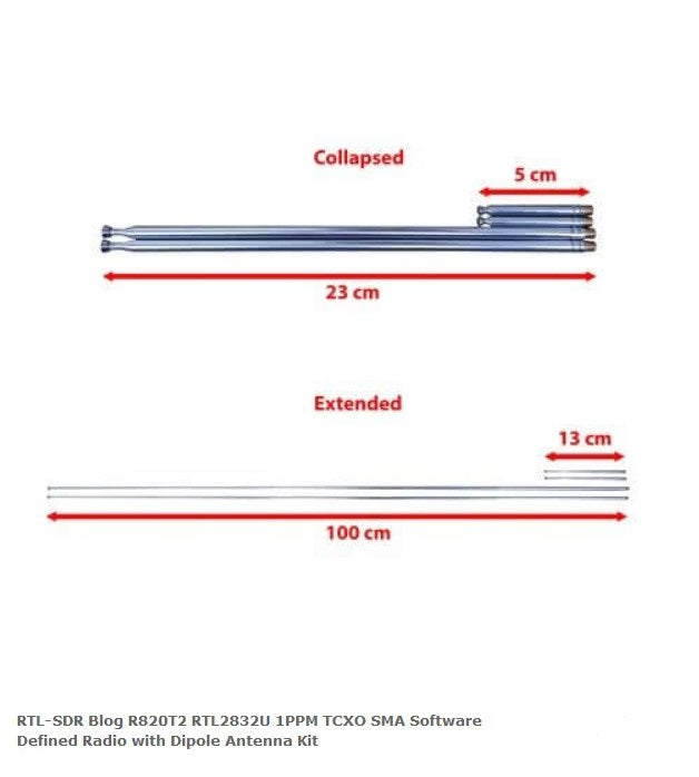 SDR Dipole Antenna Kit