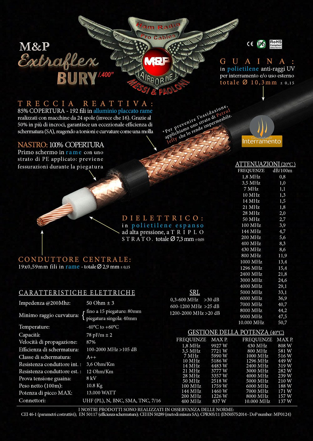 EXTRAFLEX BURY 10 Messi & Paoloni Bobina da 100 metri cavo coassiale