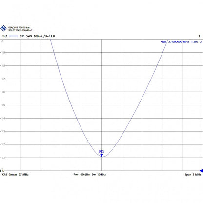 Tagra BT-101 Ballerina - Antenna da base omnidirezionale banda C.B. 27 MHz
