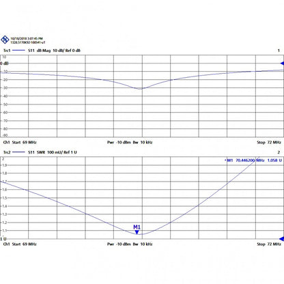 Tagra A-80 SMA H - Antenna per portatili VHF 66-88 MHz SMA