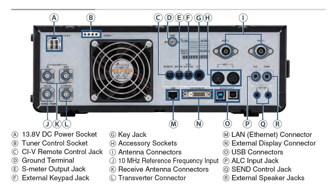 Icom IC-7610 - Ricetrasmettitore HF/50MHz 100 watts GARANZIA ITALIANA