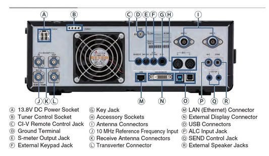 Icom IC-7610 - Ricetrasmettitore HF/50MHz 100 watts GARANZIA ITALIANA