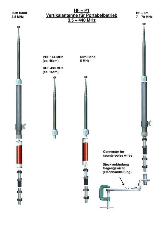 HF-P1 - Antenna trasportabile 16-80 M  144/430 MHz
