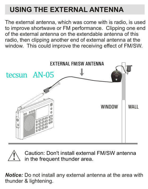 AN-05L Tecsun - Antenna portatile filare per RX SDR e analogici