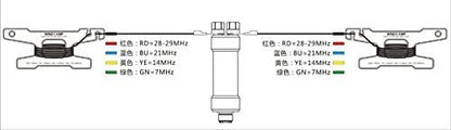 Windcamp Gipsy - Antenna dipolo 5-50 MHz orizzontale portatile per QRP e QRO fino a 100W
