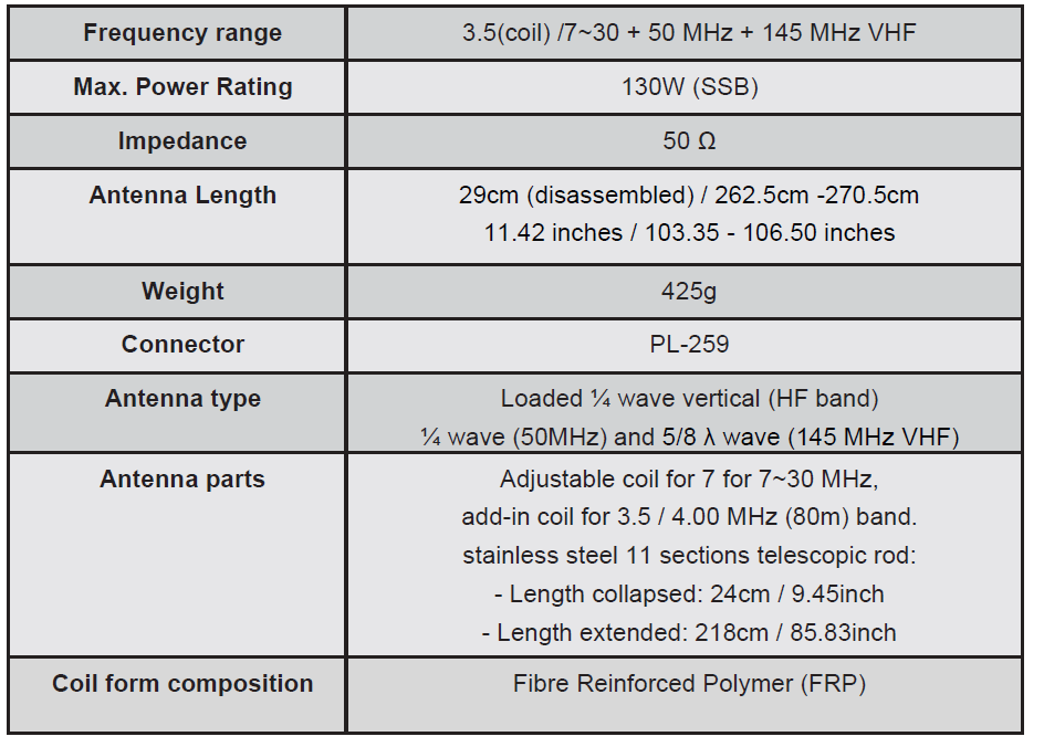 ECO ANTENNE PA-3500 Antenna HF multibanda trasportabile HF/50/144 MHz
