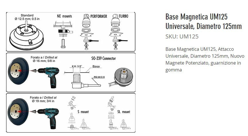 HAM WAY UM125 - BASE MAGNETICA UNIVERSALE 12,5 cm.