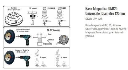 HAM WAY UM125 - BASE MAGNETICA UNIVERSALE 12,5 cm.
