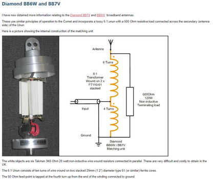 Diamond BB7V - Antenna Verticale larga banda 1,8-30 MHz