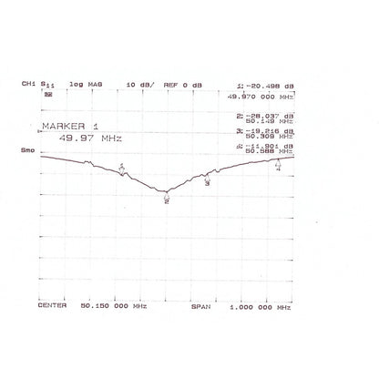 5JXX6 Antenna direttiva 50Mhz 5 elementi