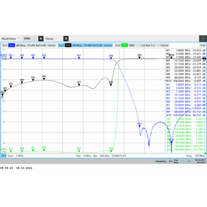 JG-LPF74-EC Filtro passa basso 0-74MHz coassiale 100W - Ideale per ricetrasmettitori SDR
