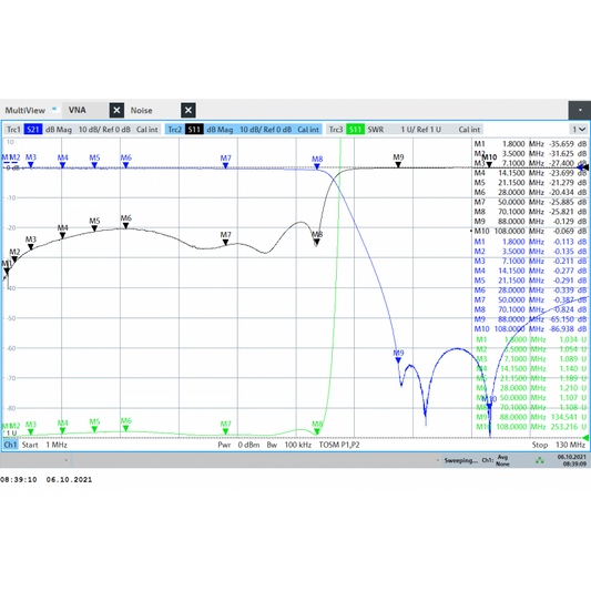 JG-LPF74-EC Filtro passa basso 0-74MHz coassiale 100W - Ideale per ricetrasmettitori SDR