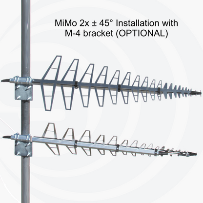 Sirio Antenna logaritmica 4G/LTE 698-2700 MHz
