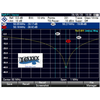 6JXX6 Antenna direttiva 50Mhz 6 elementi