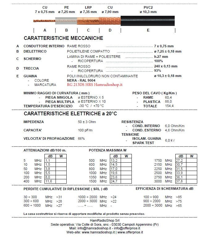 RG-213DS HRS Bobina 100M. - Cavo coassiale 10.3 mm doppia schermatura
