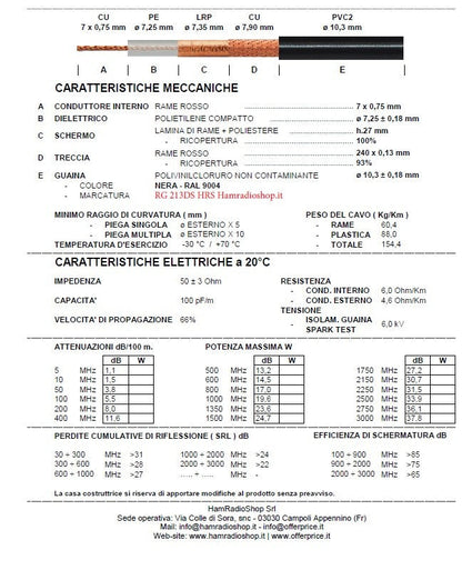 RG-213DS HRS Bobina 100M. - Cavo coassiale 10.3 mm doppia schermatura