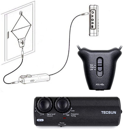 TECSUN AN-48X Antenna attiva LW/MW/SW