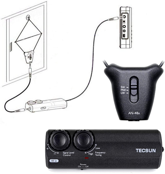TECSUN AN-48X Antenna attiva LW/MW/SW